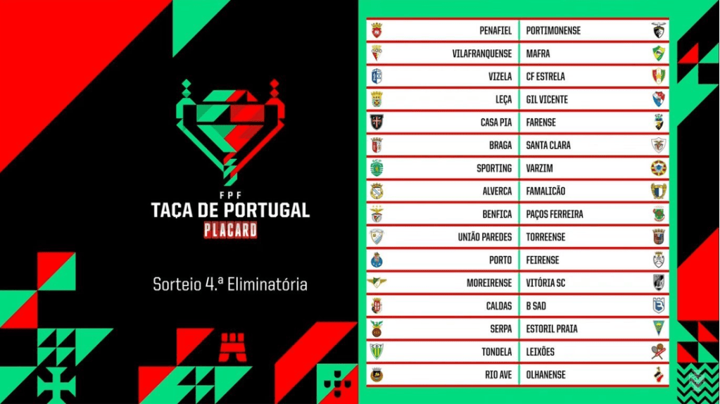 Os 16 confrontos da 4ª fase da Taça de Portugal da temporada 2021/22.