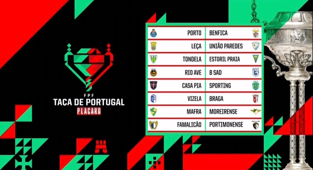 Sorteio completo das oitavas de final