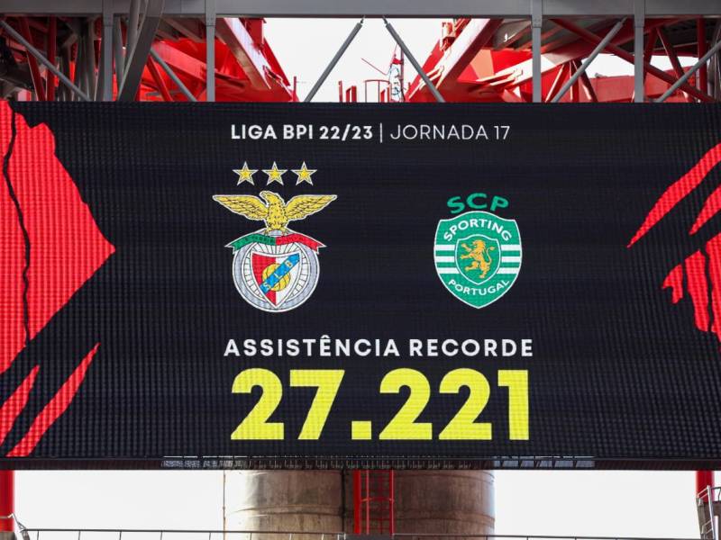 Quais são os maiores públicos do futebol feminino na história de&nbsp;Portugal?